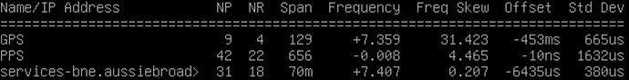 chronyd sourcestats - inside Debian 12 VM