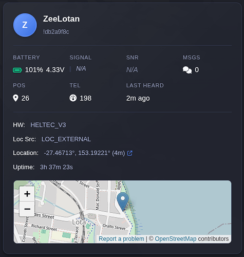 zeelotan