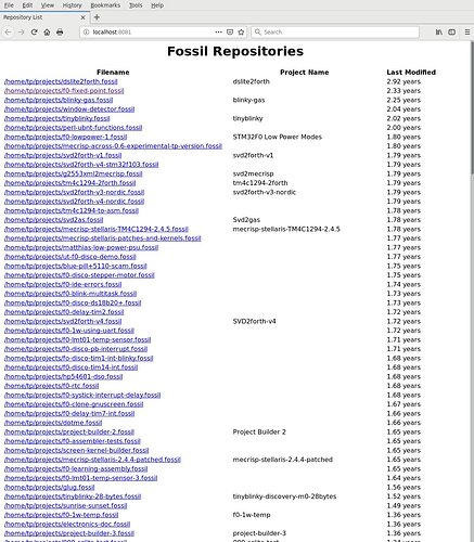 fossil-view-all-repos