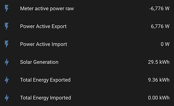 Exporting