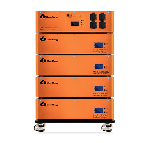 cloudenergy-48v-150ah-4x-stacked-lithium-batteries-6kw-inverter-main-product.jpg